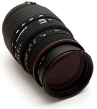 Camera Zoom Lens